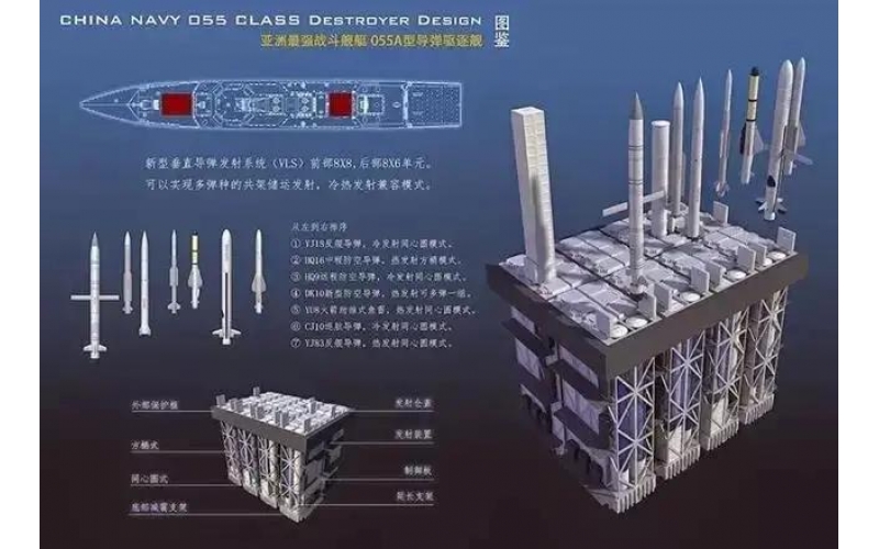 央视披露055超强作战能力