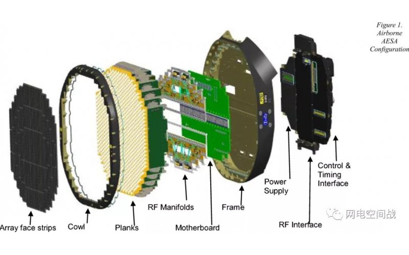 Electronic weapons: The US military equips unmanned aerial vehicles with active electronically scanned radar (AESA)